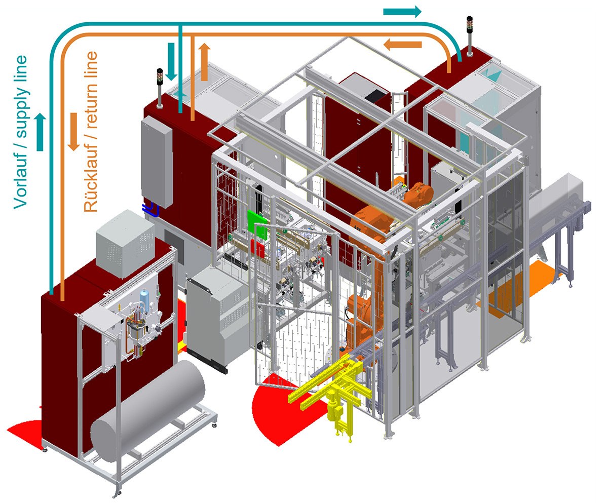 Helium Recovery Project